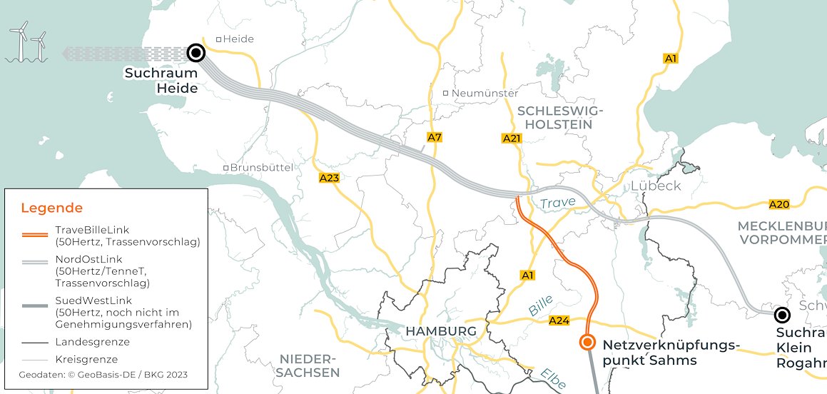 Karte Norddeutschlands mit den geplanten Stromtrassen des Projekts TraveBilleLink von Heide über Lübeck bis zum Netzverknüpfungspunkt Sahms.