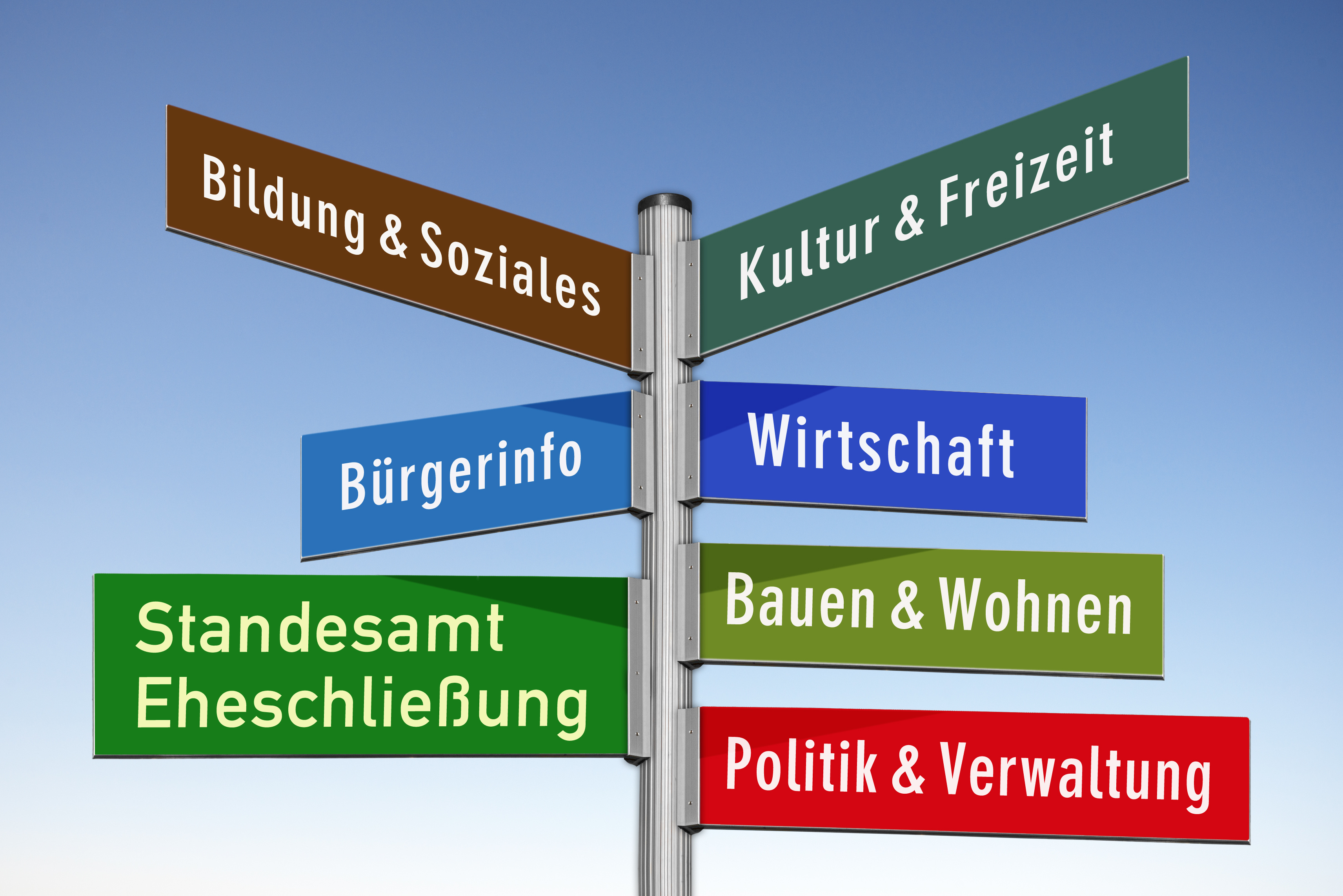 Mehrfarbiger Wegweiser mit Hinweisen auf kommunale Themenbereiche wie Bildung, Kultur, Bürgerinfo, Wirtschaft, Standesamt, Bauen und Politik.